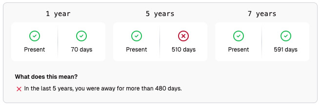 Days outside UK / excessive absence calculator checklist