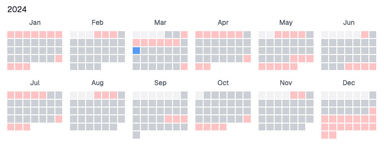 Days outside UK / excessive absence calculator calendar view